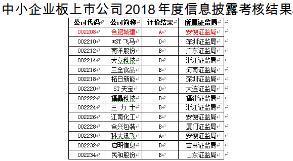 拉霸LaBa360(中国区)官方网站
