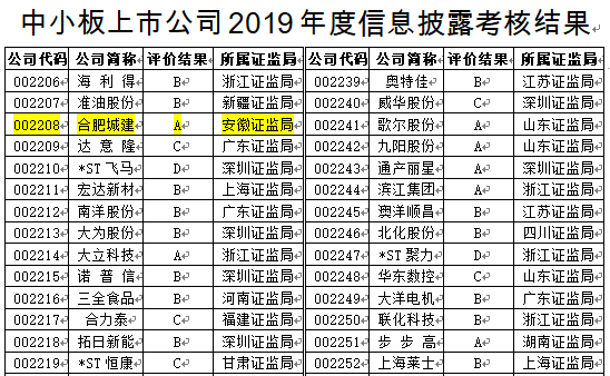 拉霸LaBa360(中国区)官方网站