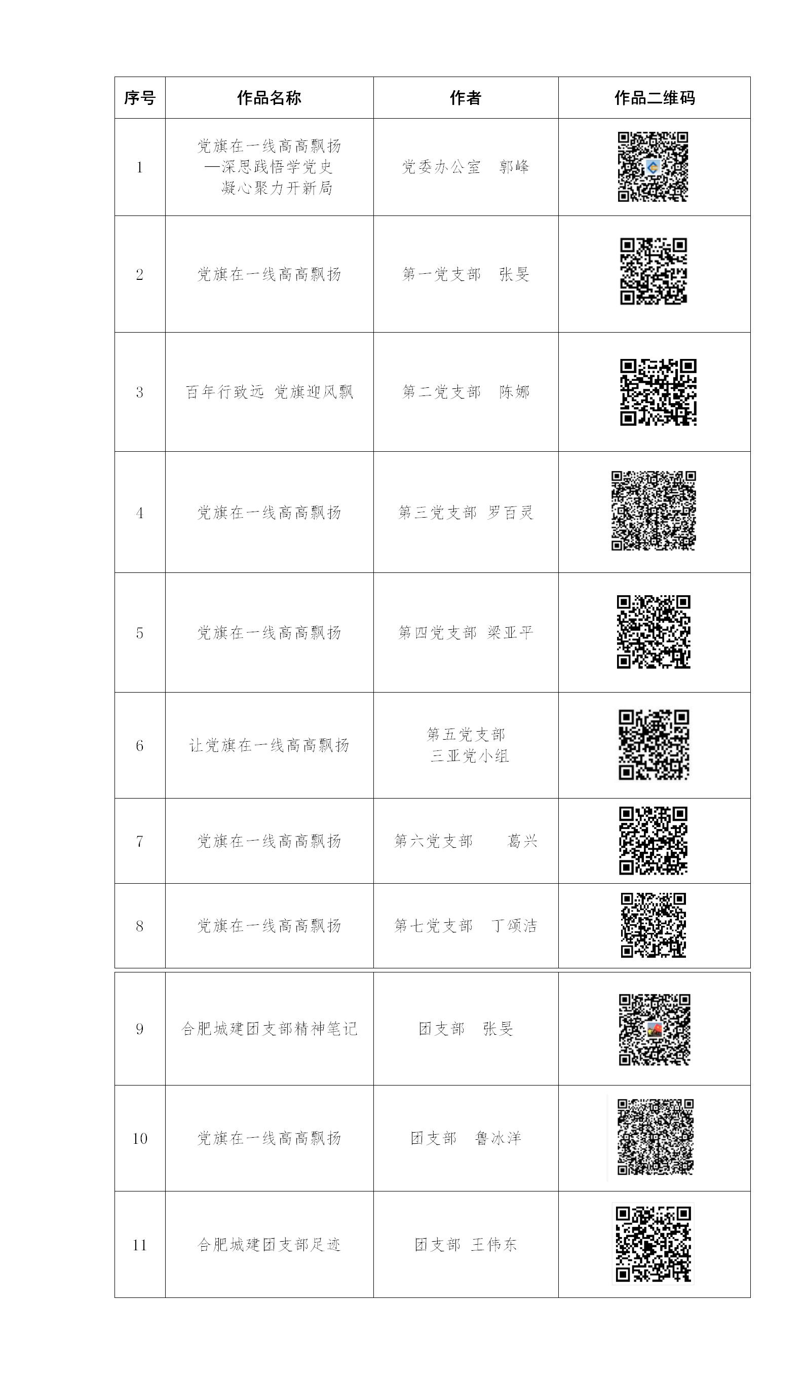 拉霸LaBa360(中国区)官方网站