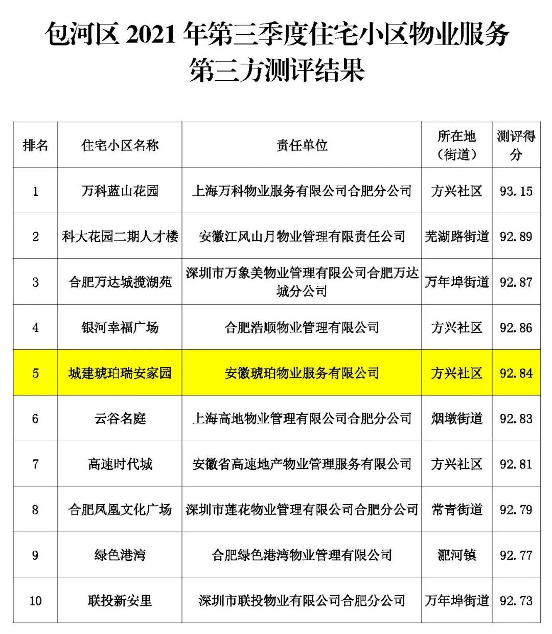 拉霸LaBa360(中国区)官方网站
