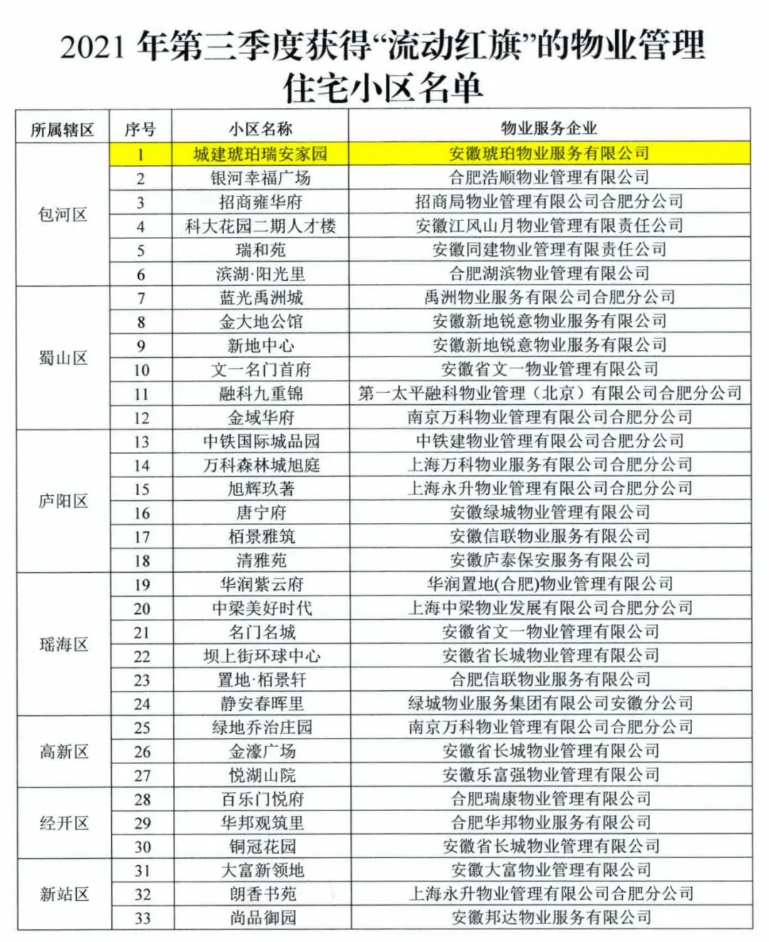 拉霸LaBa360(中国区)官方网站