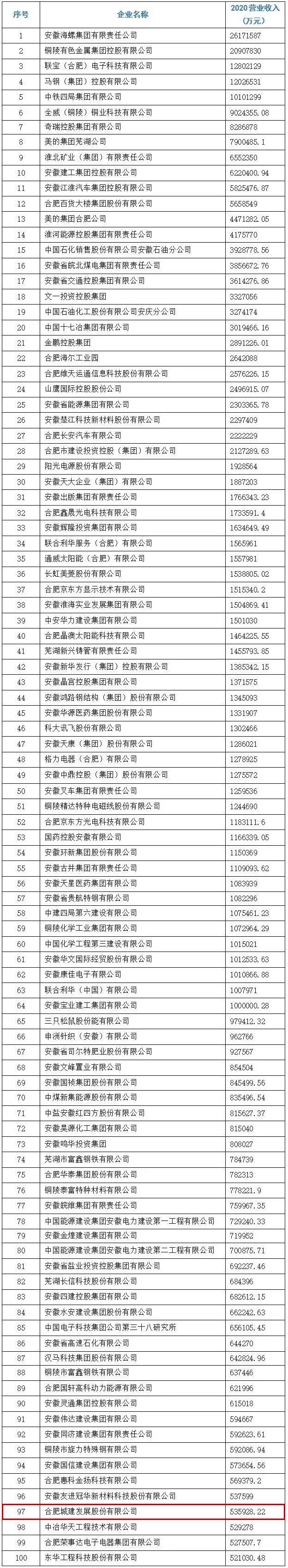 拉霸LaBa360(中国区)官方网站