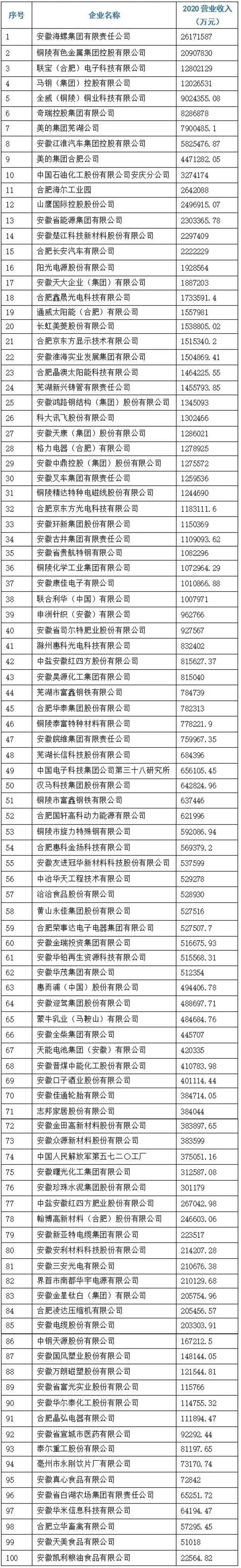 拉霸LaBa360(中国区)官方网站