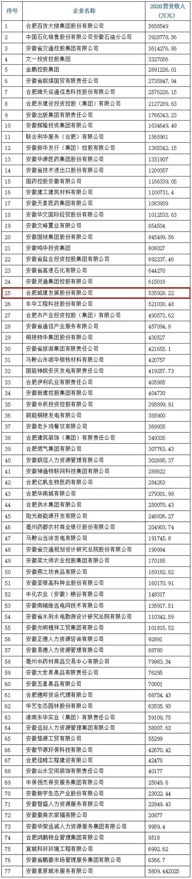 拉霸LaBa360(中国区)官方网站